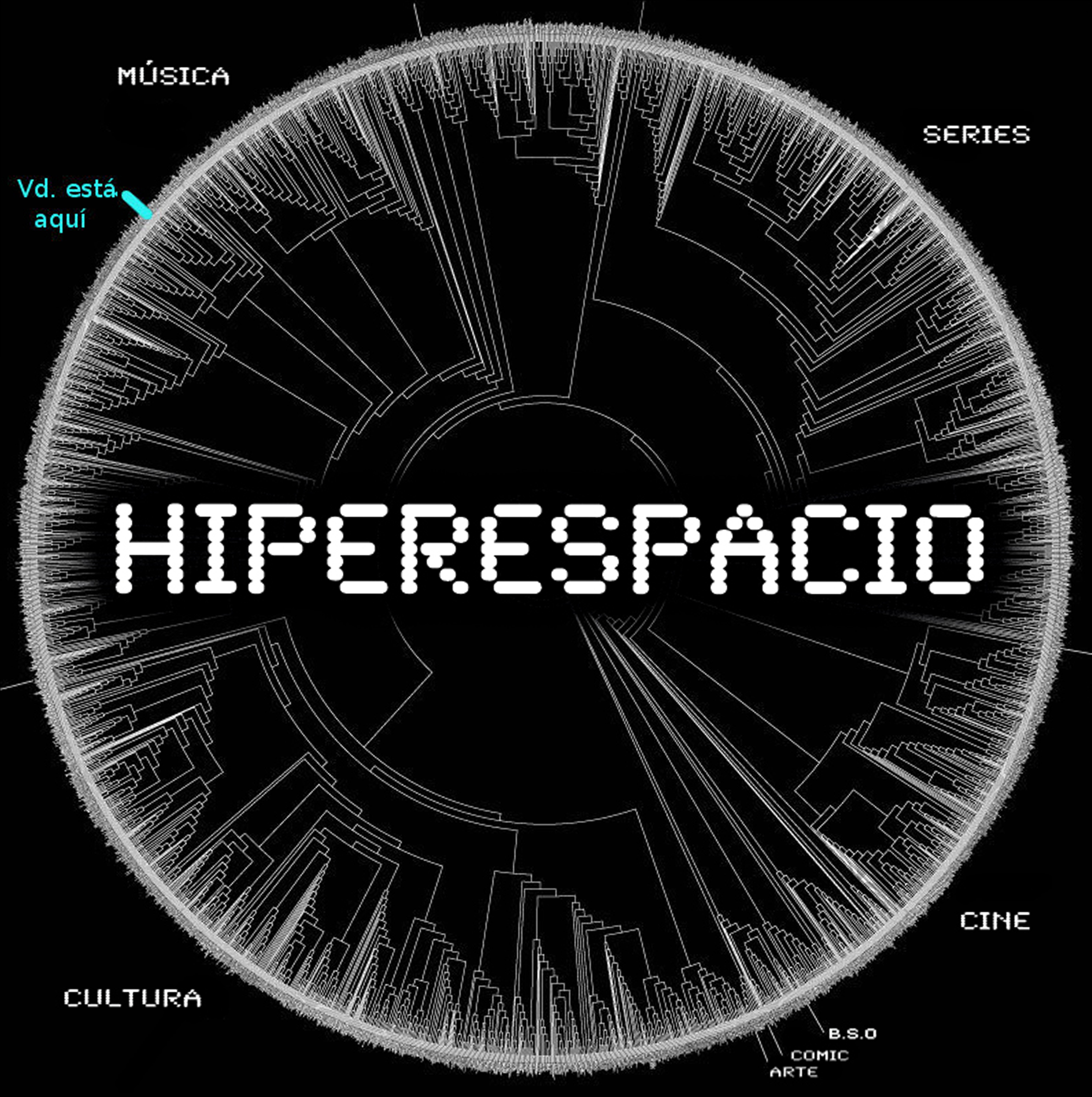 hiperespacio